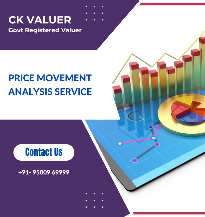 price movement analysis service PMA by ck valuer